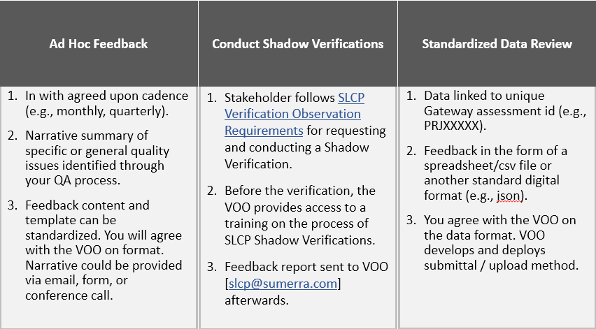 Stakeholder_QA_program.png